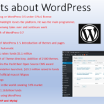 facts_about_wordpress